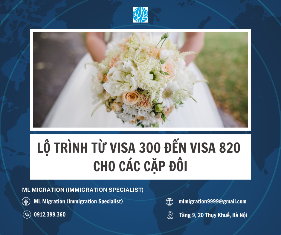 LỘ TRÌNH ĐỊNH CƯ HOÀN HẢO CHO CÁC CẶP ĐÔI