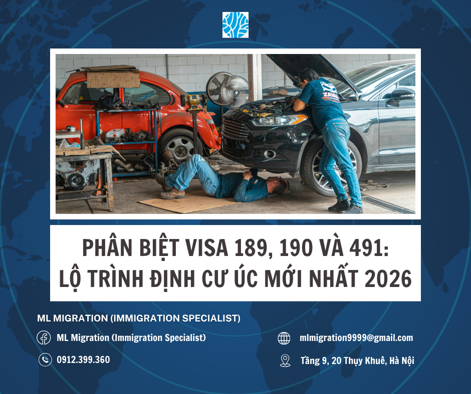 Phân biệt Visa tay nghề: Lộ trình định cư Úc mới nhất 2026