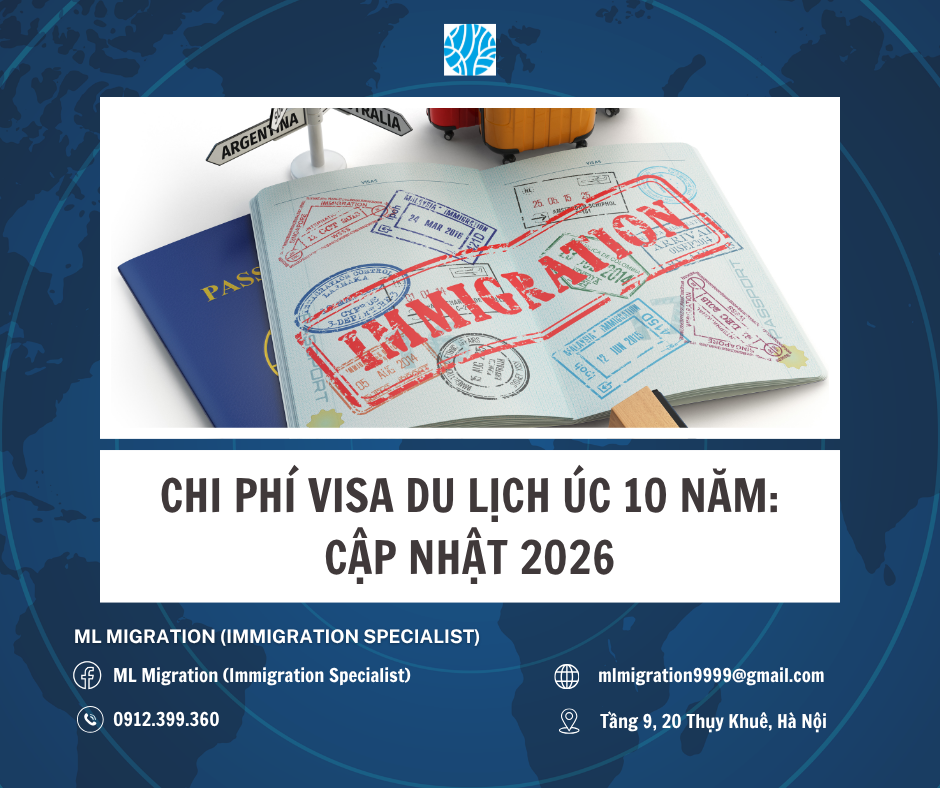 CẬP NHẬT 2026: CHI PHÍ VISA DU LỊCH ÚC 10 NĂM CẦN NẮM